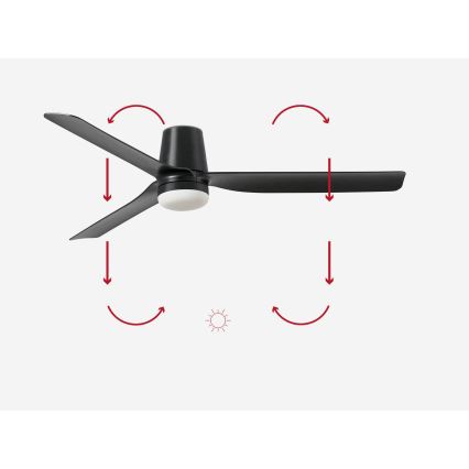 FARO 33830-1TW - LED Stmievateľný stropný ventilátor PUNT TUB M LED/18W/230V 3000/4200/6500K pr. 130 cm čierna + diaľkové ovládanie