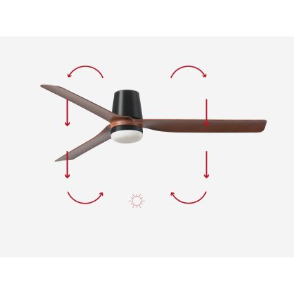 FARO 33831-1TW - LED stmievateľný stropný ventilátor PUNT TUB M LED/18W/230V 2700/3000/4000K Ø 130 cm hnedá/čierna + diaľkové ovládanie