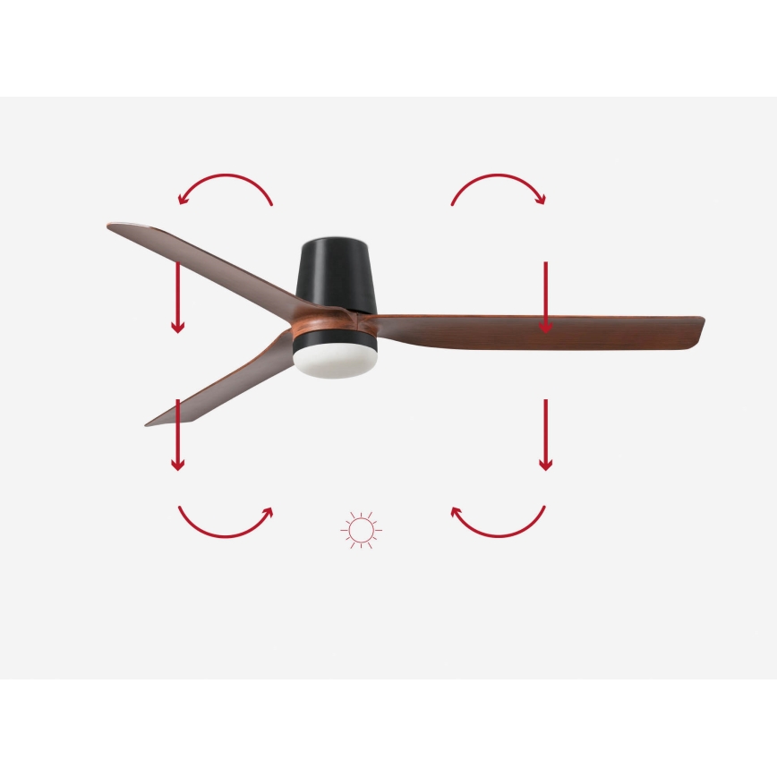 FARO 33831-1TW - LED stmievateľný stropný ventilátor PUNT TUB M LED/18W/230V 2700/3000/4000K Ø 130 cm hnedá/čierna + diaľkové ovládanie