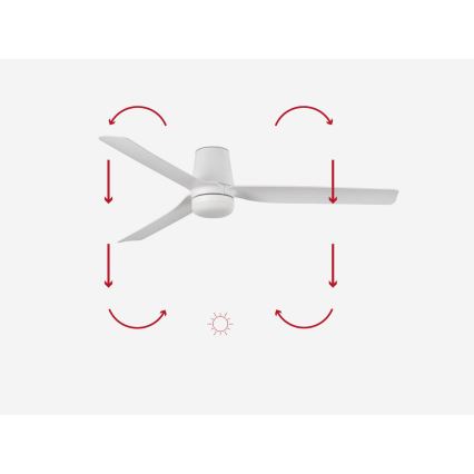 FARO 33832-1TW - LED stmievateľný stropný ventilátor MINI PUNT TUB s LED/10W/230V 2700/3000/4000K priemer 90 cm biela + diaľkové ovládanie