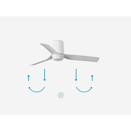 FARO 33832 - Stropný ventilátor MINI PUNT TUB S biela pr. 90 cm + diaľkové ovládanie