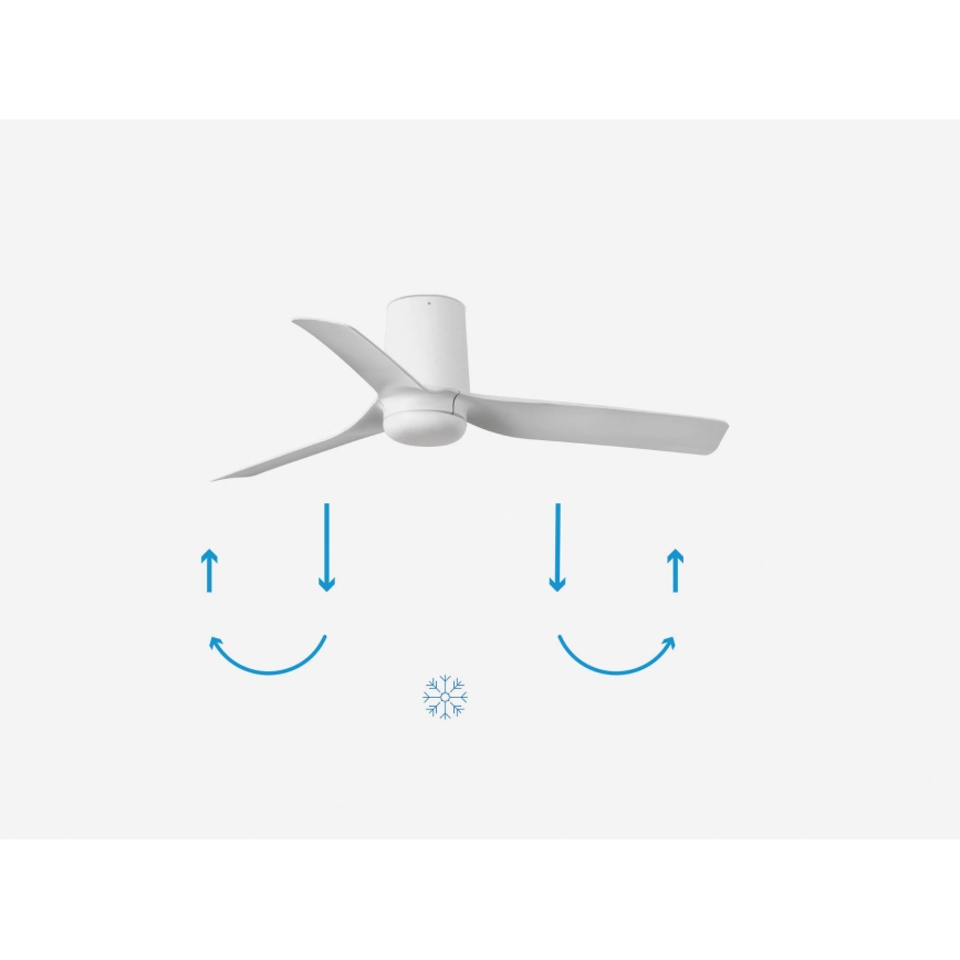 FARO 33832 - Stropný ventilátor MINI PUNT TUB S biela pr. 90 cm + diaľkové ovládanie