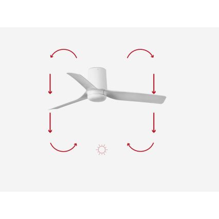 FARO 33832 - Stropný ventilátor MINI PUNT TUB S biela pr. 90 cm + diaľkové ovládanie