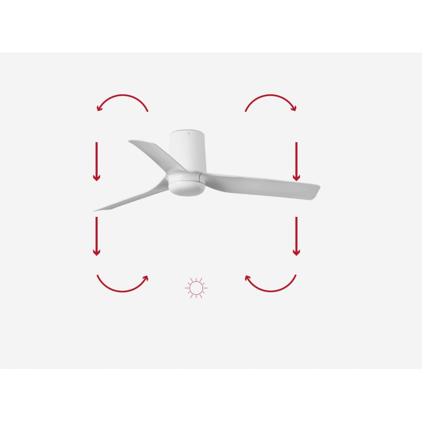 FARO 33832 - Stropný ventilátor MINI PUNT TUB S biela pr. 90 cm + diaľkové ovládanie