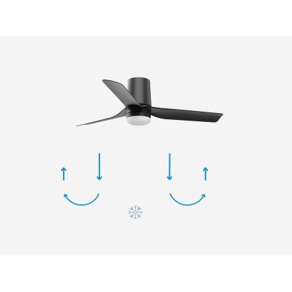 FARO 33834-1TW - LED Stmievateľný stropný ventilátor MINI PUNT TUB S LED/10W/230V 2700/4000/6000K pr. 90 cm čierna + diaľkové ovládanie