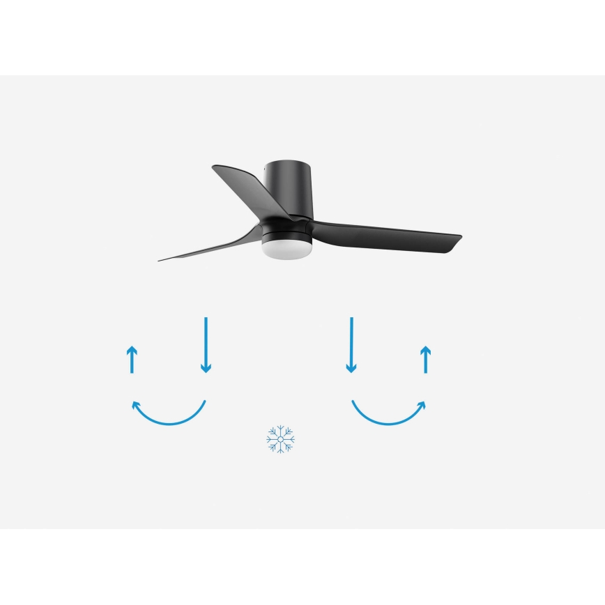 FARO 33834-1TW - LED stmievateľný stropný ventilátor MINI PUNT TUB s LED/10W/230V 2700/3000/4000K priemer 90 cm čierna + diaľkové ovládanie