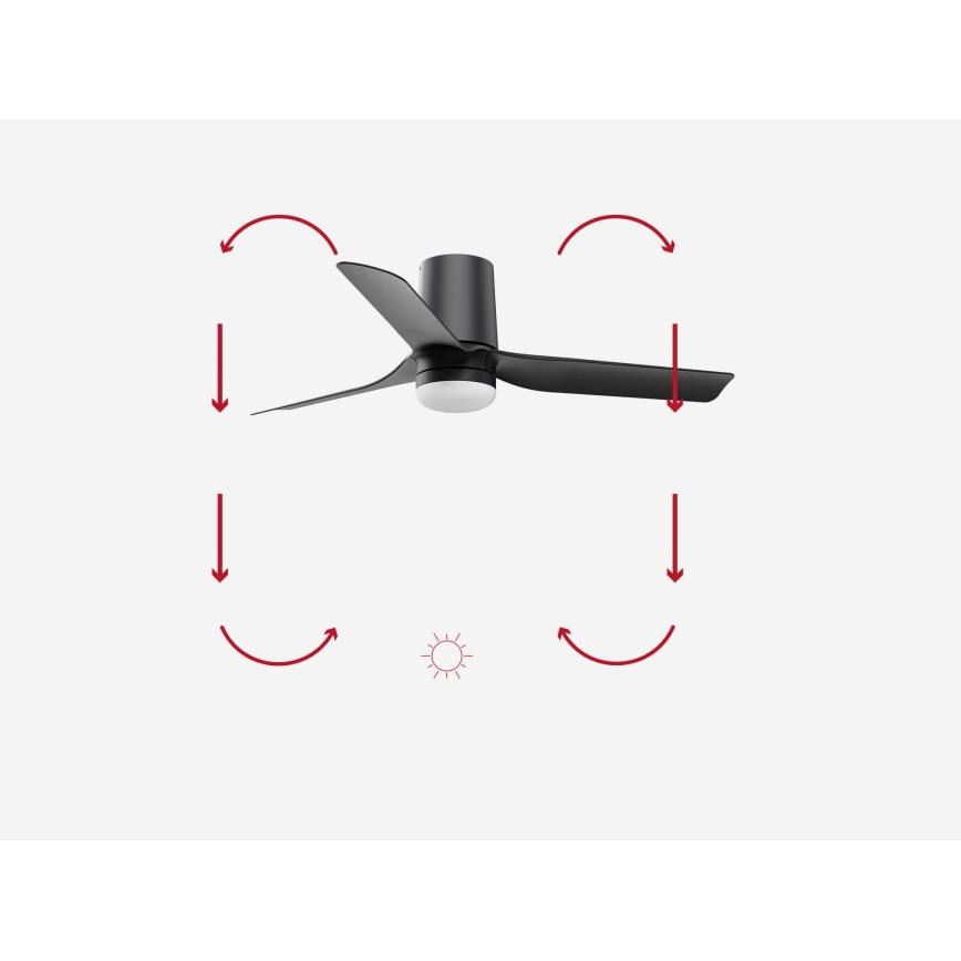 FARO 33834-1TW - LED stmievateľný stropný ventilátor MINI PUNT TUB s LED/10W/230V 2700/3000/4000K priemer 90 cm čierna + diaľkové ovládanie
