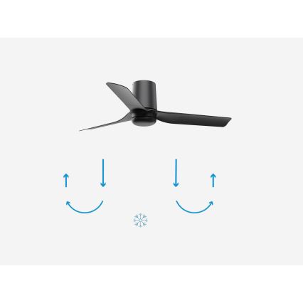 FARO 33834-Stropný ventilátor MINI PUNT TUB S čierna pr. 90 cm + diaľkové ovládanie
