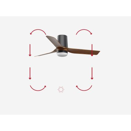 FARO 33835-1TW - LED stmievateľný stropný ventilátor MINI PUNT TUB s LED/10 W/230 V 2700/3000/4000 K, priemer 90 cm, hnedá/čierna + diaľkové ovládanie