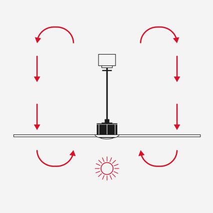FARO 34194 - Stropný ventilátor ROCKER M pr. 132 cm biela + diaľkové ovládanie