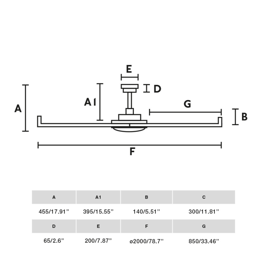 FARO 34202-130 - LED Stropný ventilátor ROTTERDAM XL LED/32W/230V biela pr. 200 cm + diaľkové ovládanie