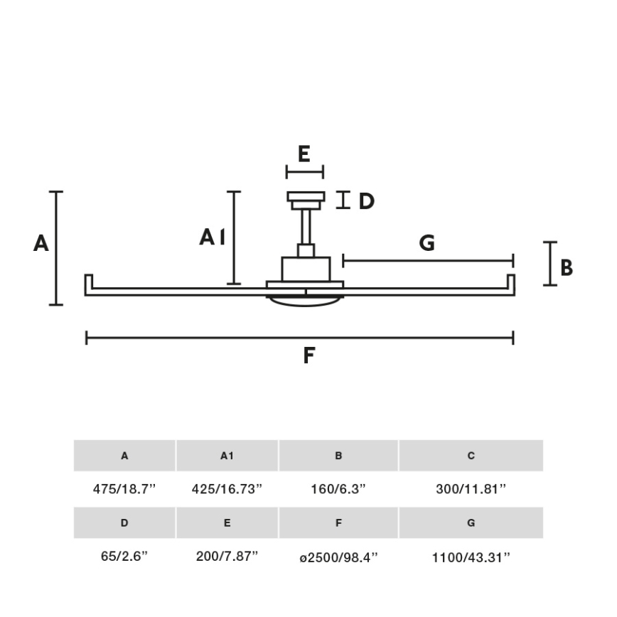 FARO 34206 - Stropný ventilátor ROTTERDAM XXL biela pr. 250 cm + diaľkové ovládanie