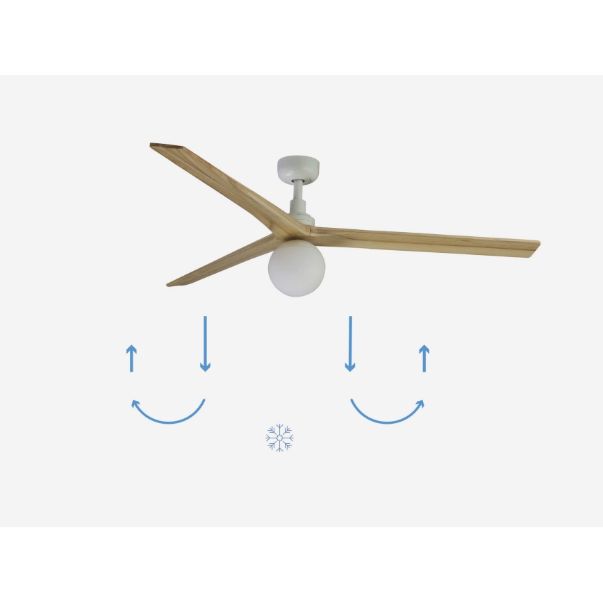 FARO 34279-11L - Stropný ventilátor KLIM L 1xE27/15W/230V dub/biela pr. 150 cm + diaľkové ovládanie