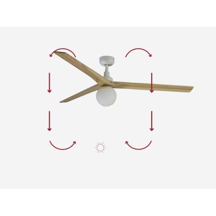 FARO 34279-11L - Stropný ventilátor KLIM L 1xE27/15W/230V dub/biela pr. 150 cm + diaľkové ovládanie