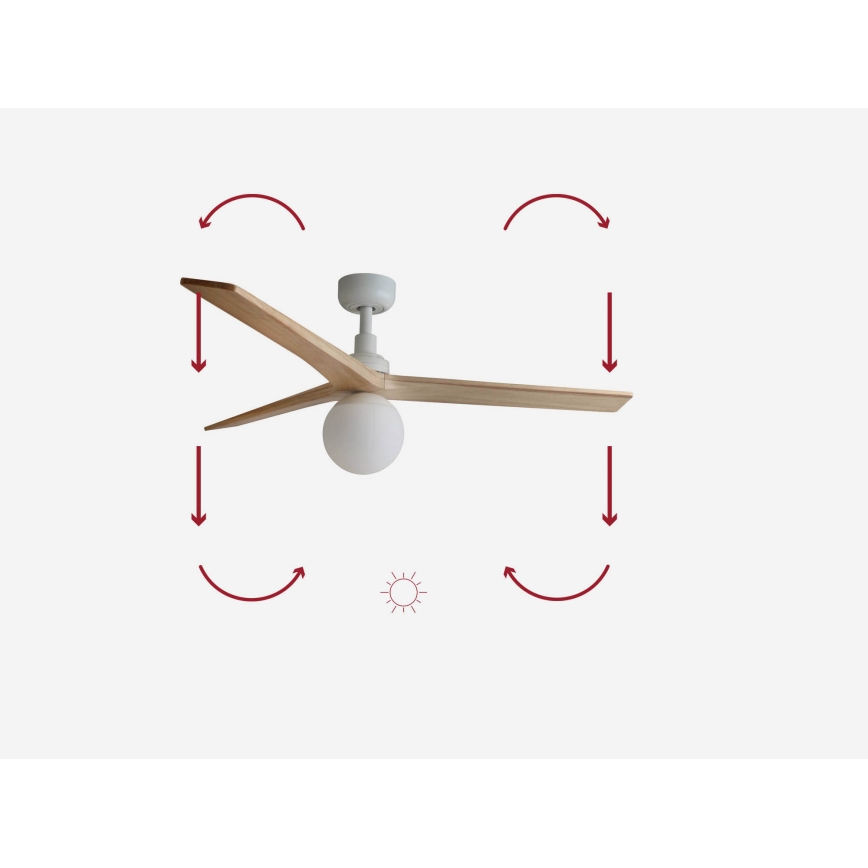 FARO 34280-11L - Stropný ventilátor KLIM M 1xE27/15W/230V borovica/biela pr. 125 cm + diaľkové ovládanie
