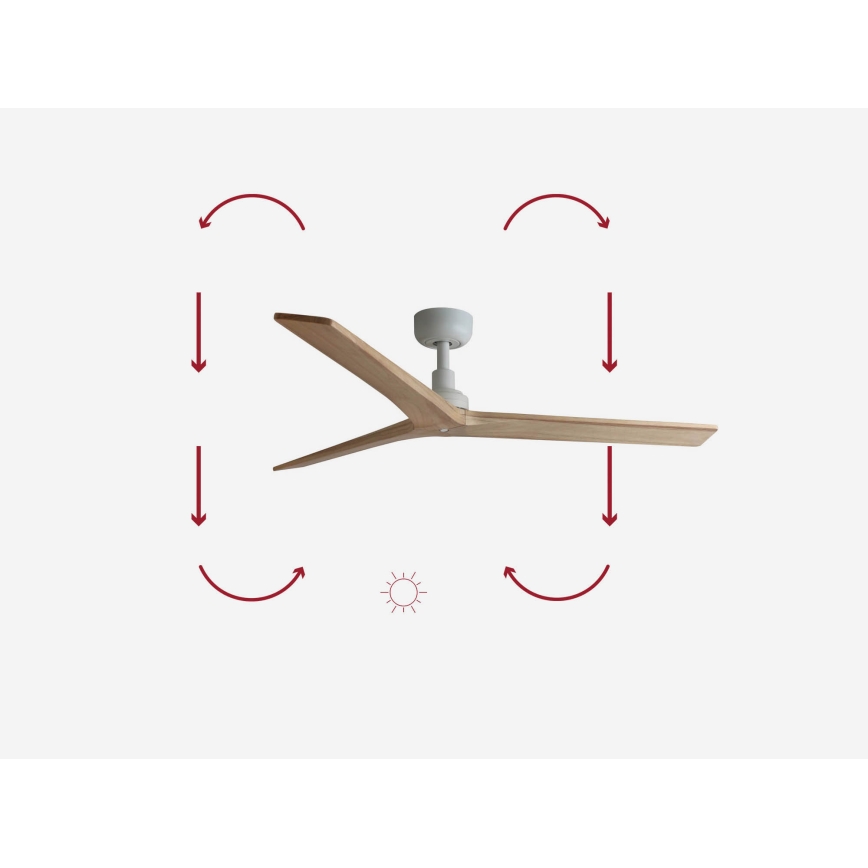 FARO 34280 - Stropný ventilátor KLIM M borovica/biela pr. 125 cm + diaľkové ovládanie