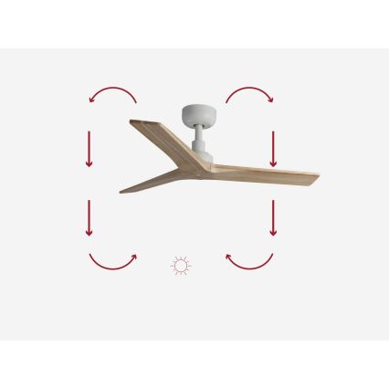 FARO 34281 - Stropný ventilátor KLIM S hnedá/biela pr. 92,5 cm + diaľkové ovládanie