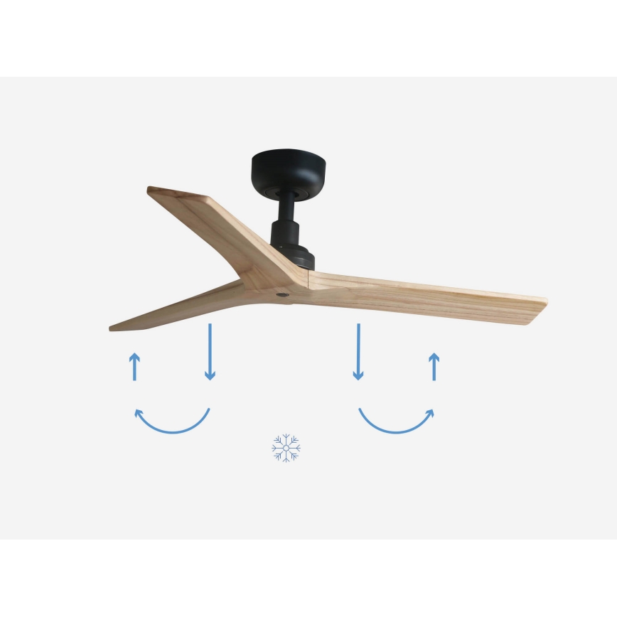 FARO 34284 - Stropný ventilátor KLIM S hnedá/čierna pr. 92,5 cm + diaľkové ovládanie