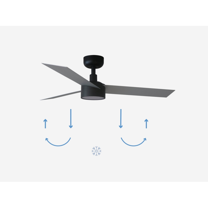 FARO 34285-1TW - LED Stmievateľný stropný ventilátor CRUISER S LED/18W/230V 2700/4000/6500K pr. 106 cm + diaľkové ovládanie
