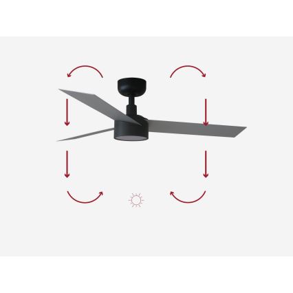 FARO 34285-1TW - LED Stmievateľný stropný ventilátor CRUISER S LED/18W/230V 2700/4000/6500K pr. 106 cm + diaľkové ovládanie