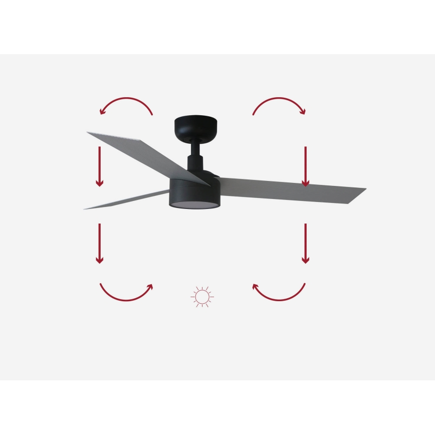 FARO 34285-1TW - LED Stmievateľný stropný ventilátor CRUISER S LED/18W/230V 2700/4000/6500K pr. 106 cm + diaľkové ovládanie