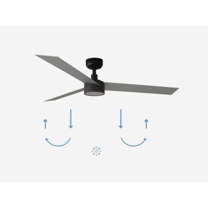 FARO 34286-1TW - LED Stmievateľný stropný ventilátor CRUISER L LED/18W/230V 2700/4000/6500K pr. 132 cm čierna/šedá + diaľkové ovládanie
