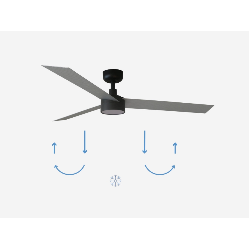 FARO 34286-1TW - LED stmievateľný stropný ventilátor CRUISER L LED/18W/230V 2700/3000/4000K pr. 132 cm čierna/šedá + diaľkové ovládanie