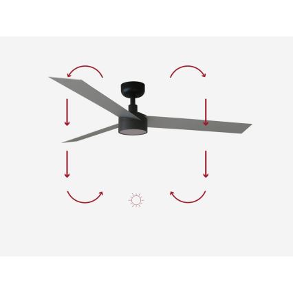 FARO 34286-1TW - LED stmievateľný stropný ventilátor CRUISER L LED/18W/230V 2700/3000/4000K pr. 132 cm čierna/šedá + diaľkové ovládanie