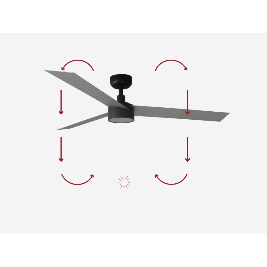 FARO 34286-1TW - LED stmievateľný stropný ventilátor CRUISER L LED/18W/230V 2700/3000/4000K pr. 132 cm čierna/šedá + diaľkové ovládanie