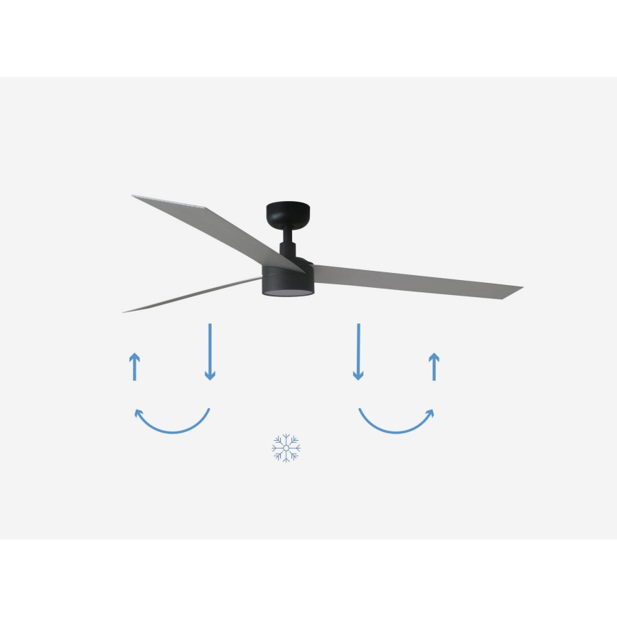 FARO 34287-1TW - LED Stmievateľný stropný ventilátor CRUISER XL LED/18W/230V 2700/4000/6500K pr. 160 cm čierna/šedá + diaľkové ovládanie
