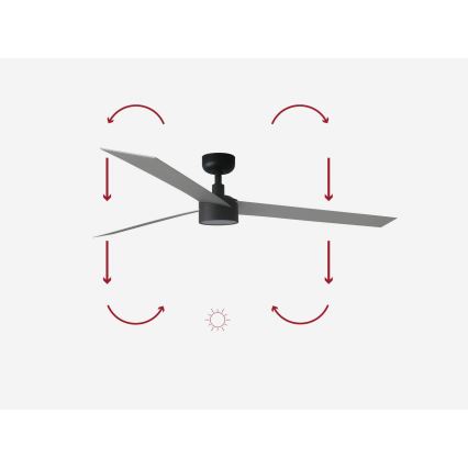 FARO 34287-1TW - LED Stmievateľný stropný ventilátor CRUISER XL LED/18W/230V 2700/4000/6500K pr. 160 cm čierna/šedá + diaľkové ovládanie