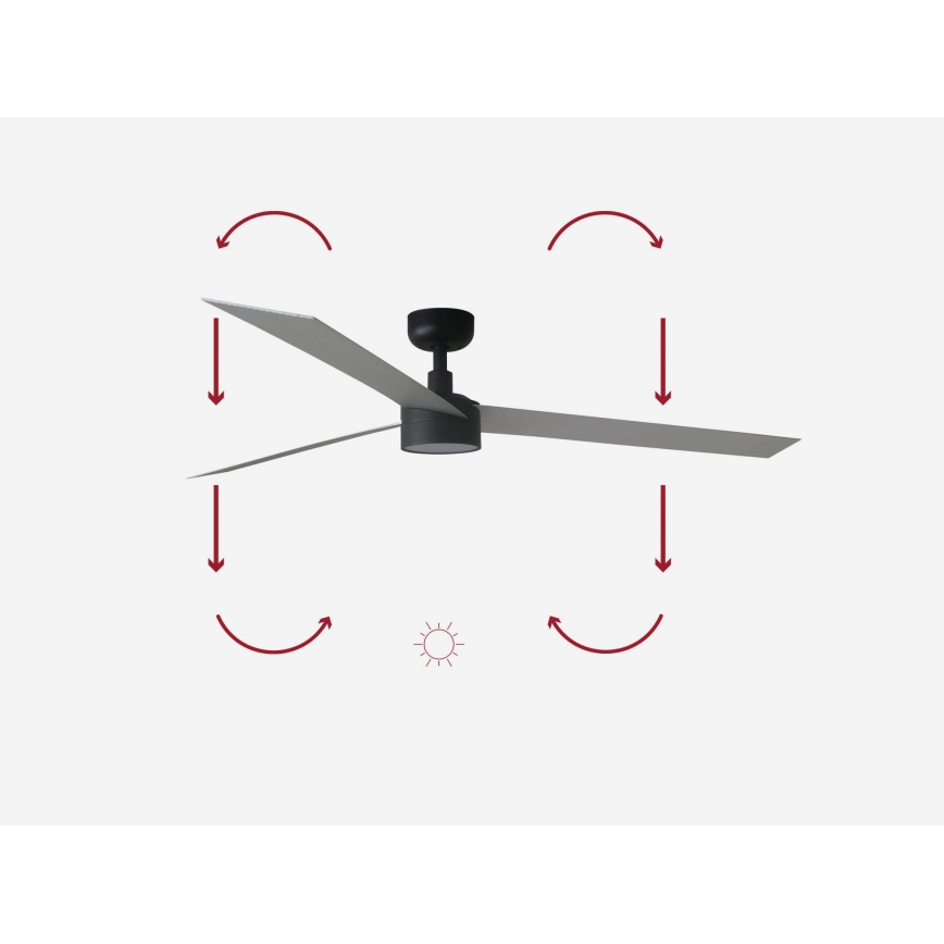 FARO 34287-1TW - LED Stmievateľný stropný ventilátor CRUISER XL LED/18W/230V 2700/4000/6500K pr. 160 cm čierna/šedá + diaľkové ovládanie