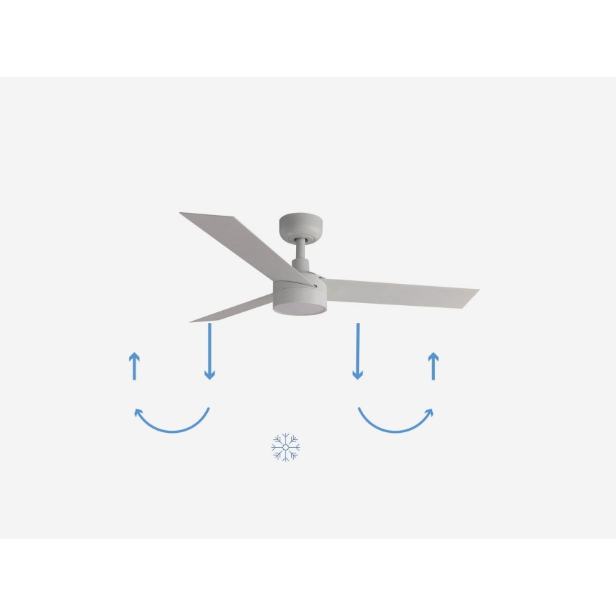 FARO 34288-1TW - LED stlmiteľný ventilátor CRUISER s LED/20W/230V pr. 106 cm 2700/3000/4000K + diaľkové ovládanie