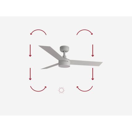 FARO 34288-1TW - LED stlmiteľný ventilátor CRUISER s LED/20W/230V pr. 106 cm 2700/3000/4000K + diaľkové ovládanie
