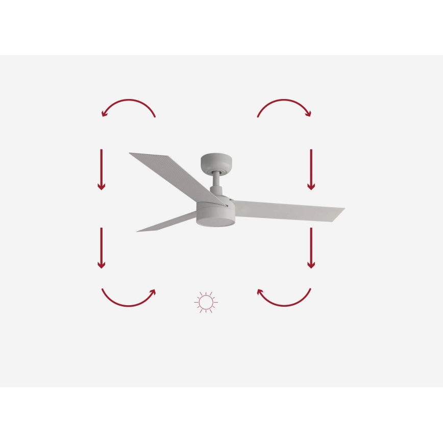 FARO 34288-1TW - LED stlmiteľný ventilátor CRUISER s LED/20W/230V pr. 106 cm 2700/3000/4000K + diaľkové ovládanie