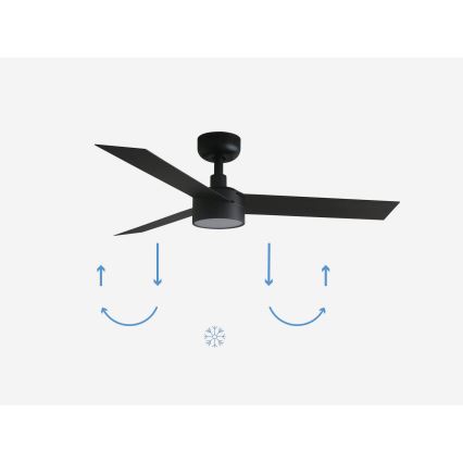 FARO 34289-1TW - LED Stmievateľný stropný ventilátor CRUISER S LED/18W/230V 2700/4000/6500K pr. 106 cm čierna + diaľkové ovládanie