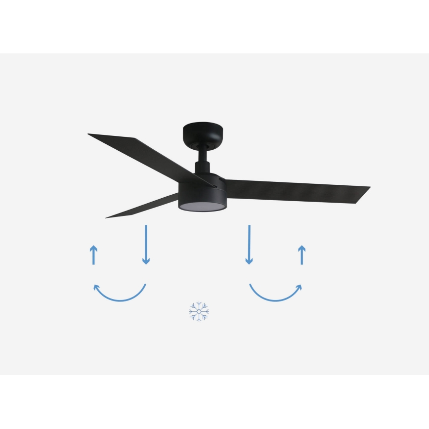 FARO 34289-1TW - LED stmievateľný stropný ventilátor CRUISER s LED/18W/230V 2700/3000/4000K pr. 106 cm čierny + diaľkové ovládanie