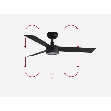 FARO 34289-1TW - LED stmievateľný stropný ventilátor CRUISER s LED/18W/230V 2700/3000/4000K pr. 106 cm čierny + diaľkové ovládanie