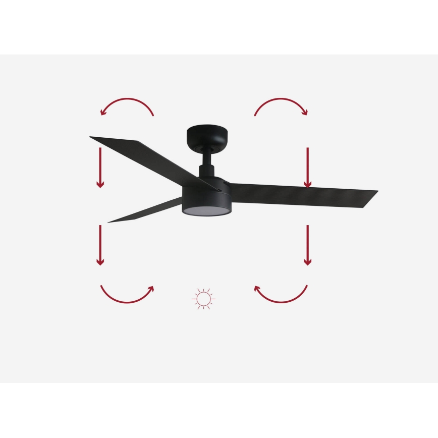 FARO 34289-1TW - LED stmievateľný stropný ventilátor CRUISER s LED/18W/230V 2700/3000/4000K pr. 106 cm čierny + diaľkové ovládanie