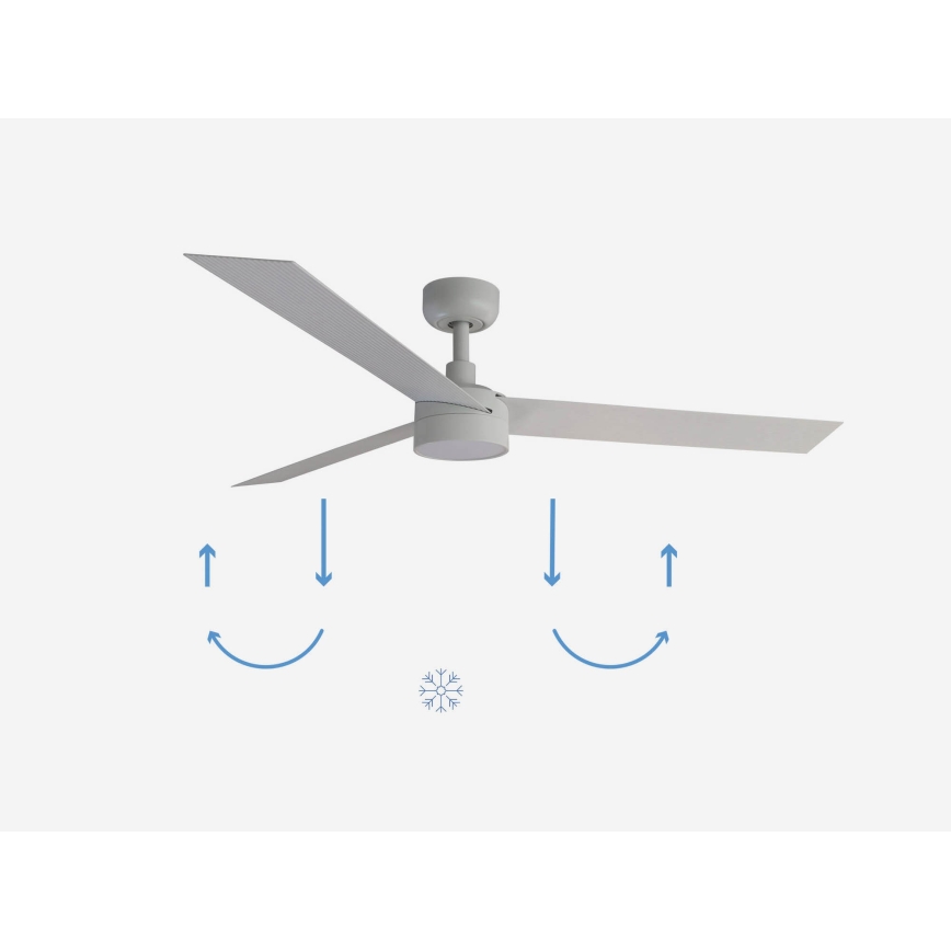 FARO 34290-1TW - LED Stmievateľný ventilátor CRUISER LED/20W/230V 2700/4000/6500K pr. 132 cm biela + diaľkové ovládanie