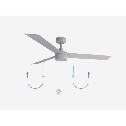 FARO 34290-1TW - LED stmievateľný ventilátor CRUISER LED/20W/230V 2700/3000/4000K pr. 132 cm biela + diaľkové ovládanie