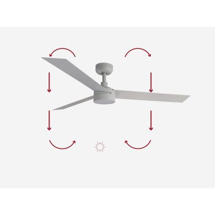 FARO 34290-1TW - LED stmievateľný ventilátor CRUISER LED/20W/230V 2700/3000/4000K pr. 132 cm biela + diaľkové ovládanie