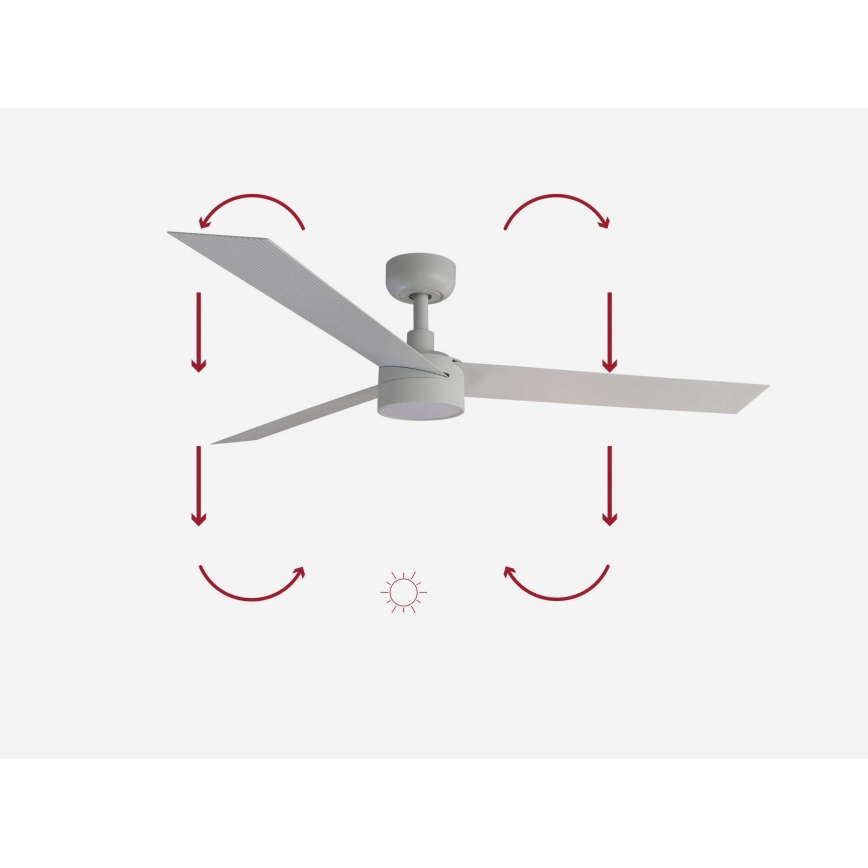 FARO 34290-1TW - LED stmievateľný ventilátor CRUISER LED/20W/230V 2700/3000/4000K pr. 132 cm biela + diaľkové ovládanie