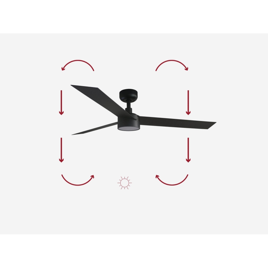 FARO 34291-1TW - LED stmievateľný stropný ventilátor CRUISER LED/20W/230V 2700/3000/4000K priemer 132 cm čierna + diaľkové ovládanie