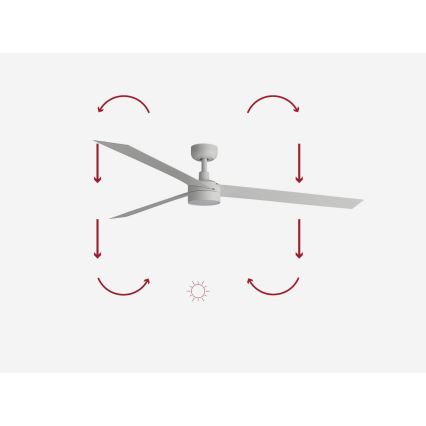 FARO 34292-1TW - LED Stmievateľný ventilátor CRUISER LED/20W/230V 2700/4000/6500K pr. 160 cm biela + diaľkové ovládanie