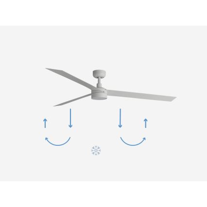 FARO 34292-1TW - Stmievateľný LED ventilátor CRUISER, 20 W, 230 V, 2700/3000/4000 K, priemer 160 cm, biela, s diaľkovým ovládaním
