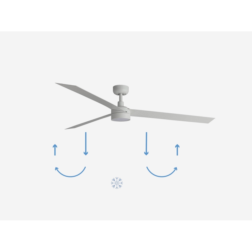 FARO 34292-1TW - Stmievateľný LED ventilátor CRUISER, 20 W, 230 V, 2700/3000/4000 K, priemer 160 cm, biela, s diaľkovým ovládaním