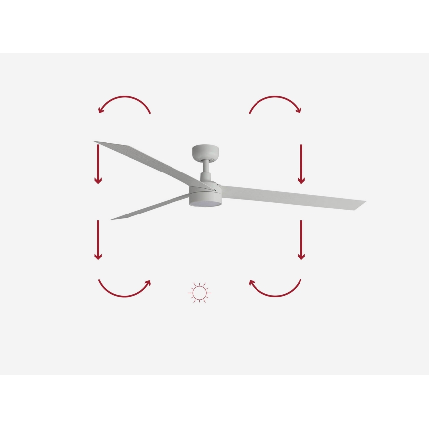 FARO 34292-1TW - Stmievateľný LED ventilátor CRUISER, 20 W, 230 V, 2700/3000/4000 K, priemer 160 cm, biela, s diaľkovým ovládaním