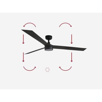 FARO 34293-1TW - LED Stmievateľný stropný ventilátor CRUISER XL LED/18W/230V 2700/4000/6500K pr. 160 cm čierna + diaľkové ovládanie