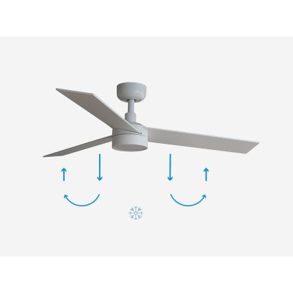 FARO 34295-1TW - LED Stmievateľný stropný ventilátor RUDDER S LED/18W/230V 2700/4000/6500K pr. 106 cm biela + diaľkové ovládanie